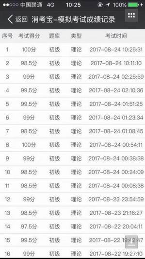 消防實(shí)操消考寶