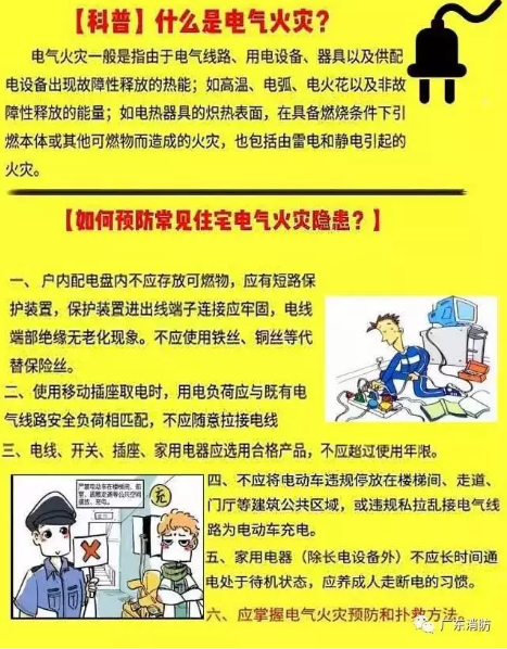 消防安全消考寶