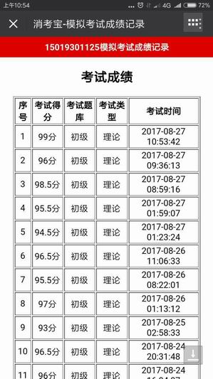 消防實操消考寶