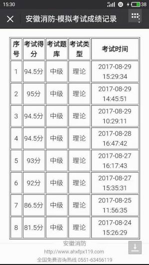 消防實(shí)操消考寶