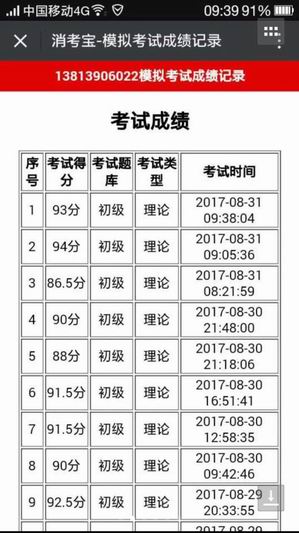 消防員理論考試