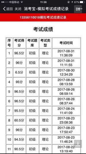 消防理論消考寶