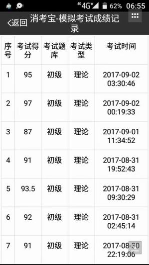 消防考試消考寶