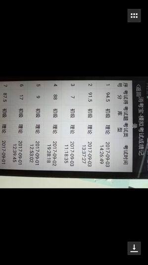 消防消考寶