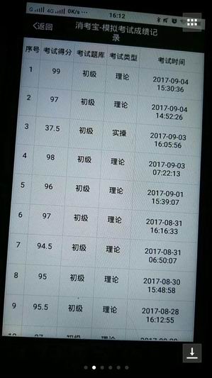 消防中控消考寶