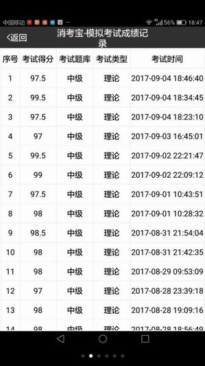消防消考寶