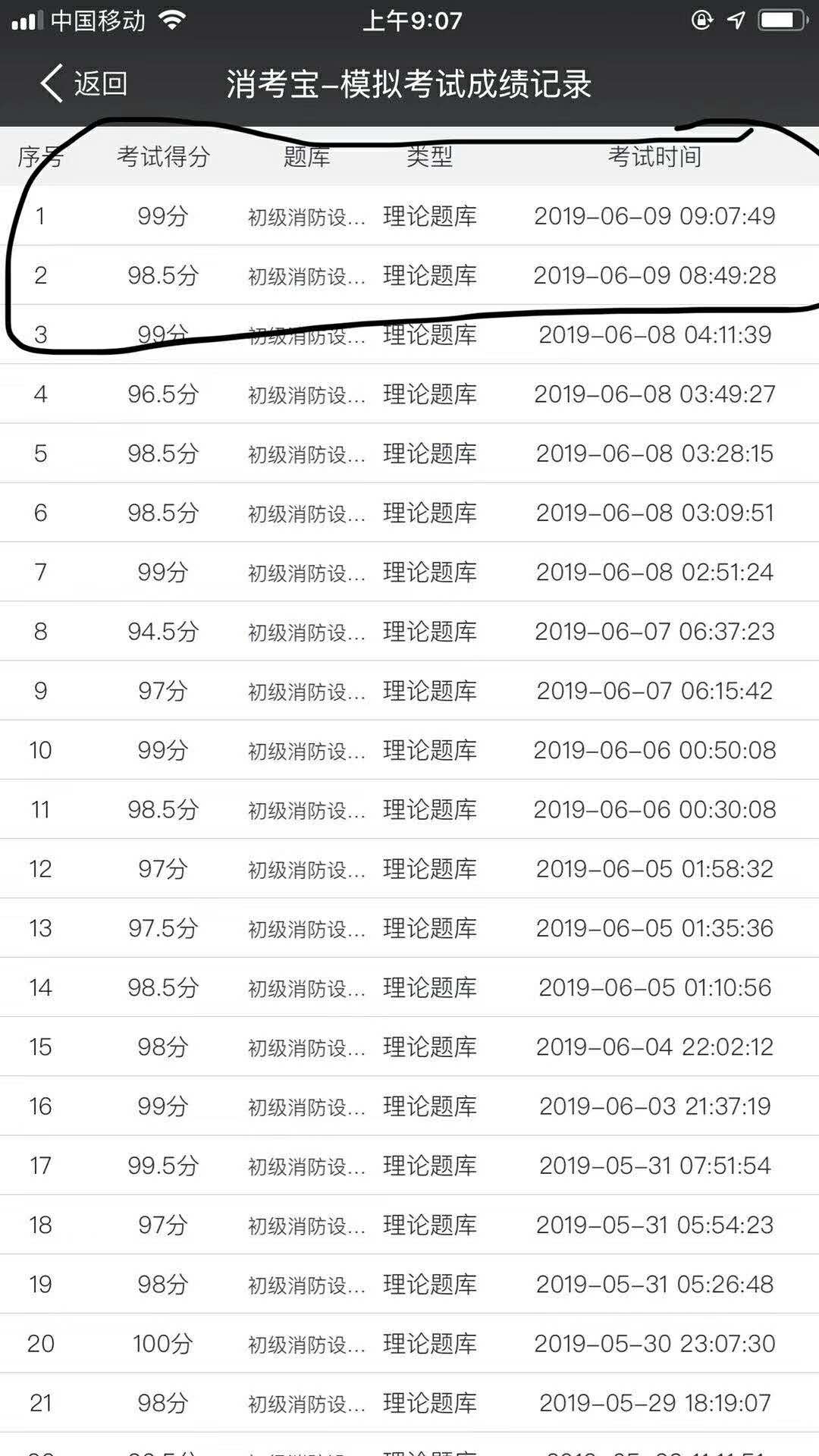 消考寶