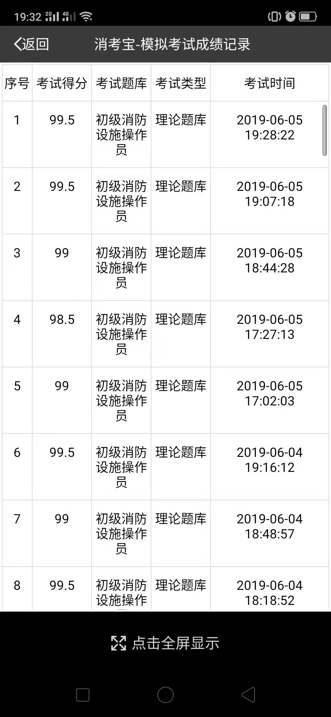 消考寶