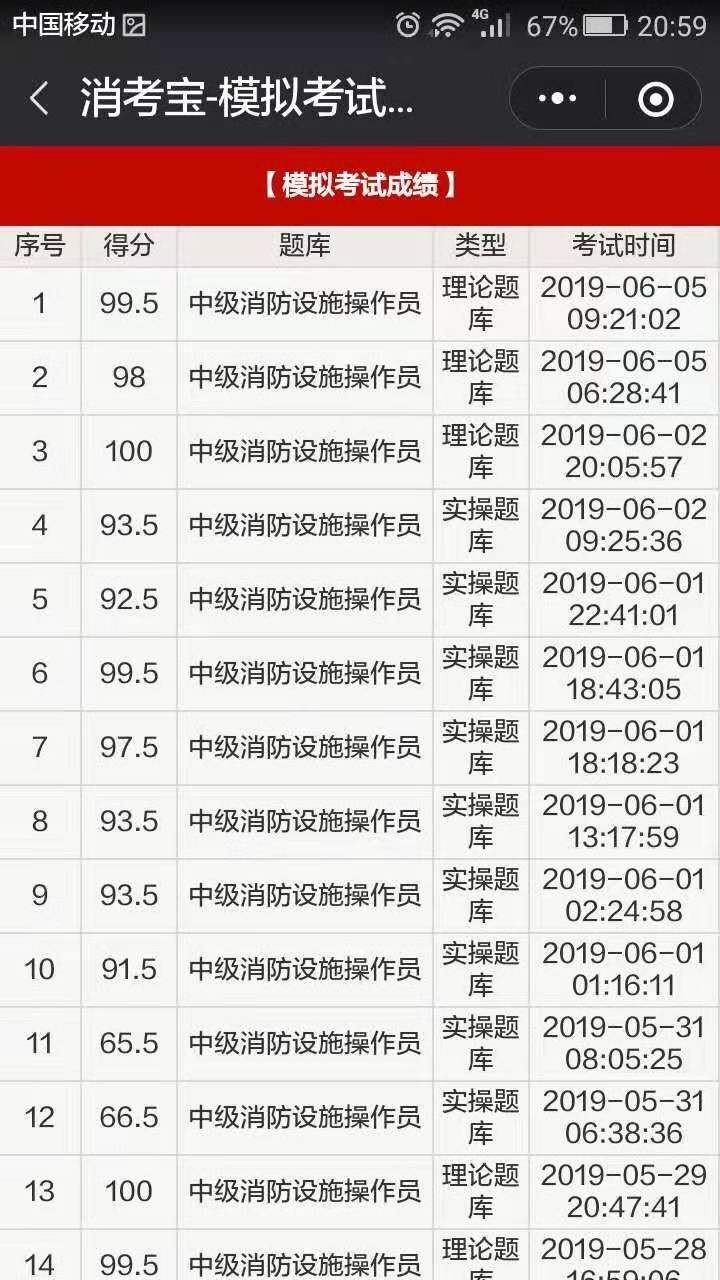 消考寶