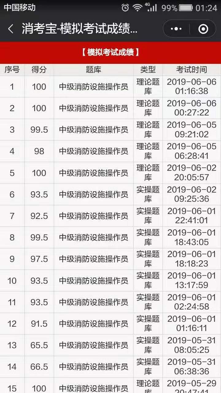 消考寶