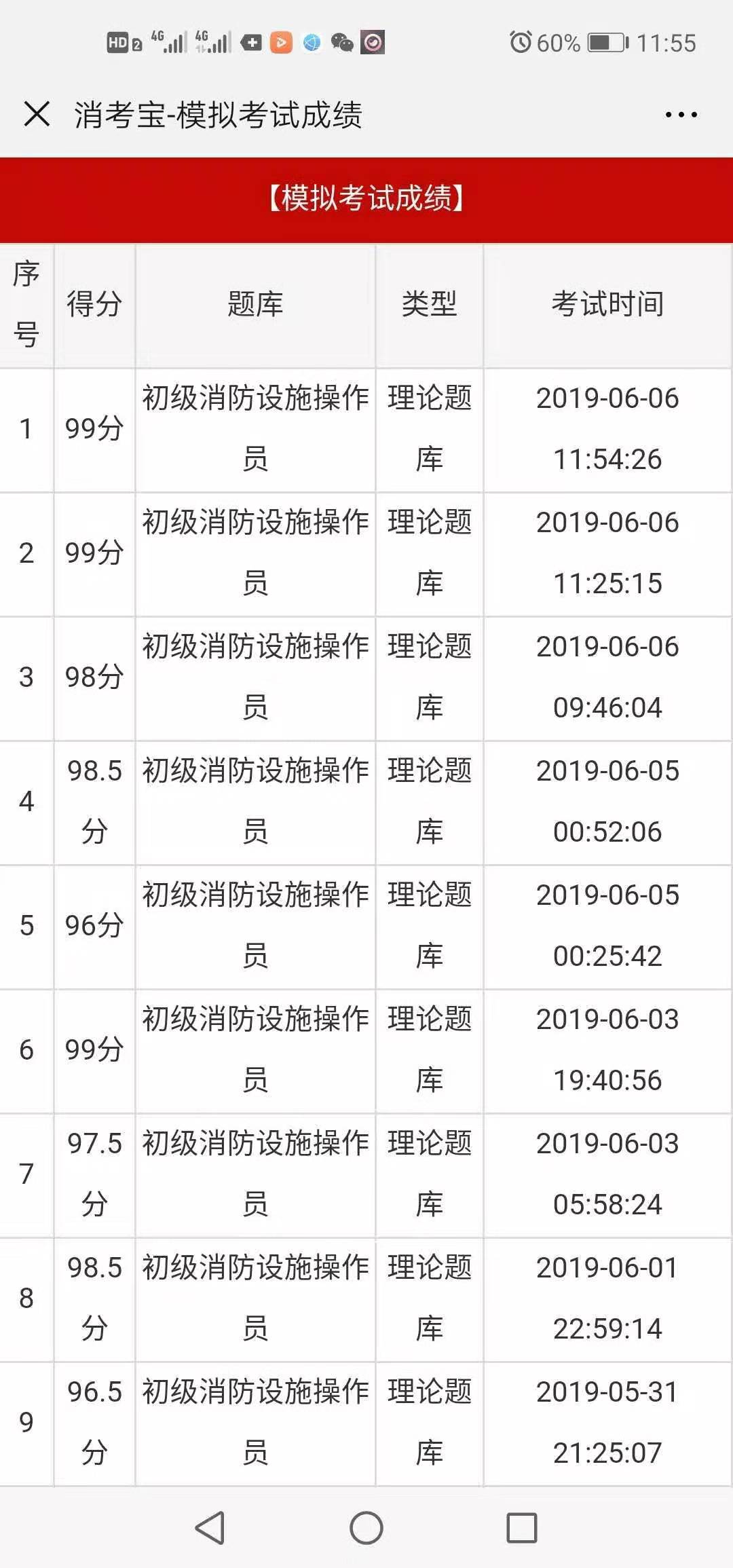 消考寶
