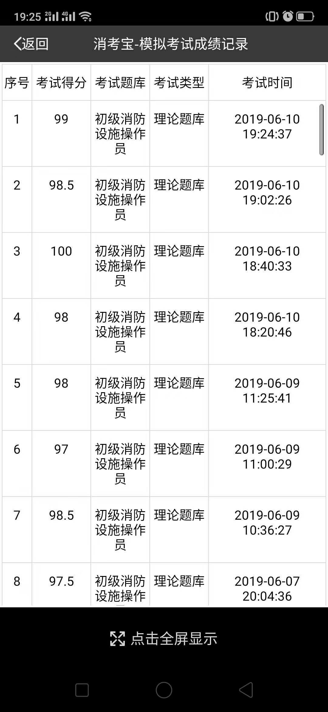 消考寶