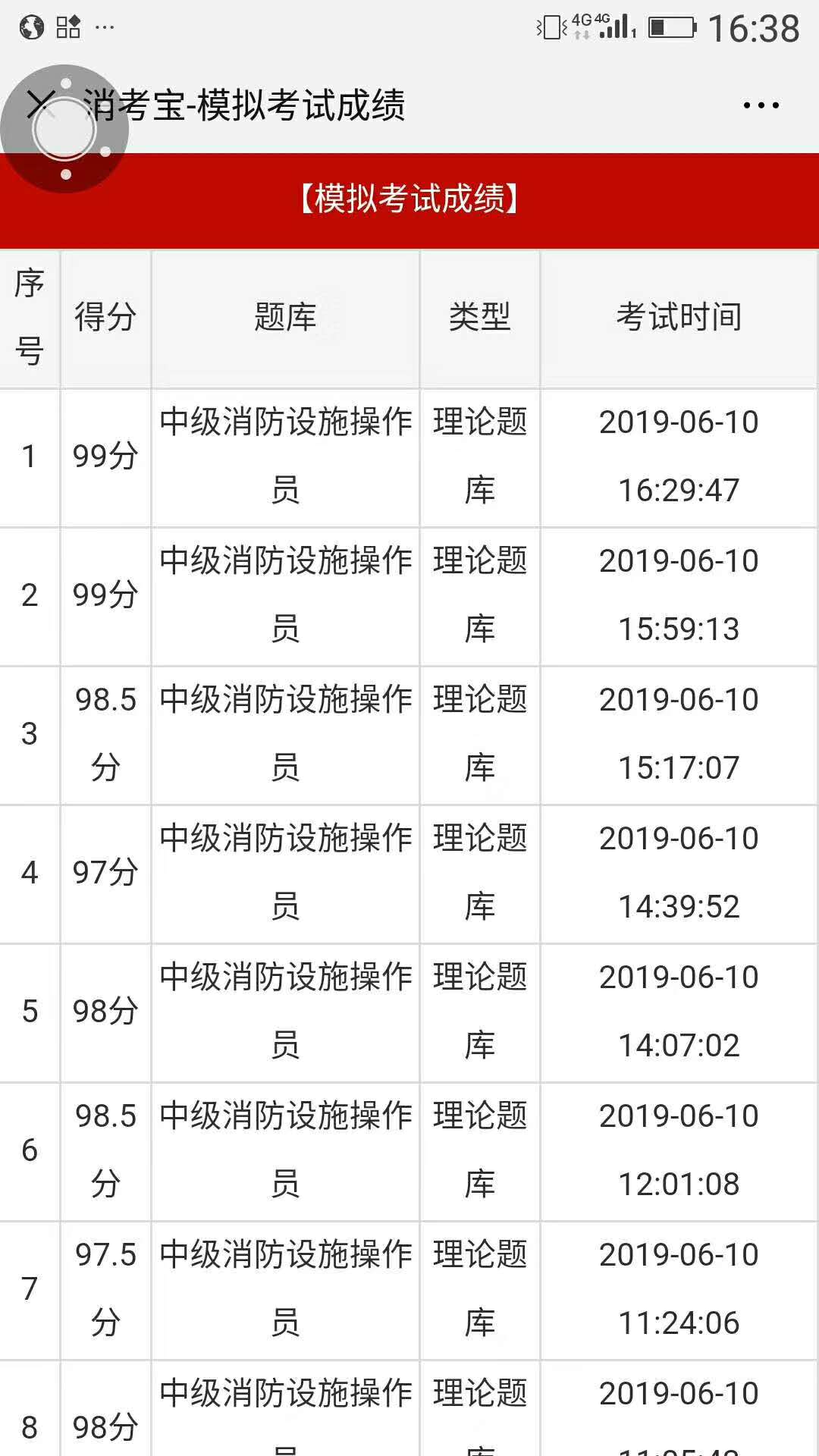 消考寶