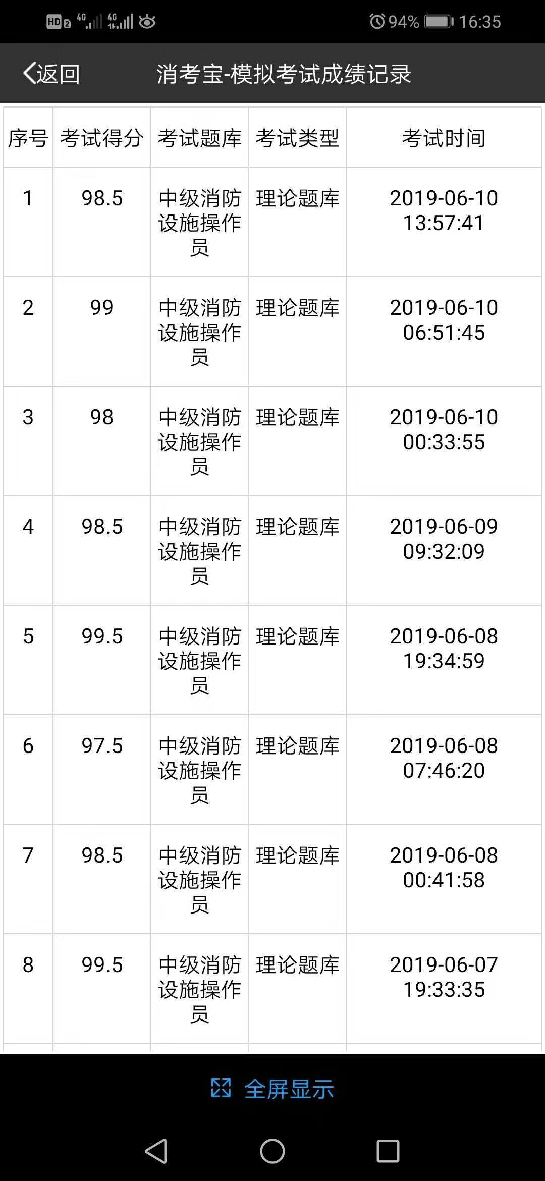 消考寶
