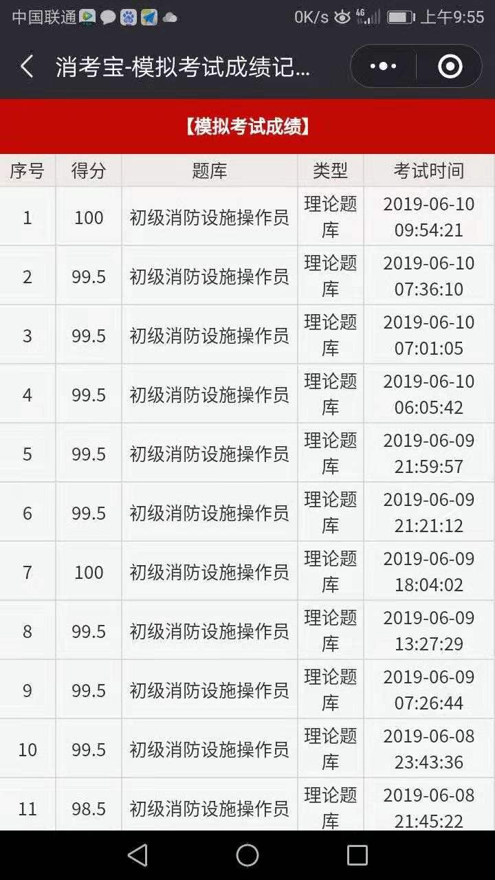 消考寶