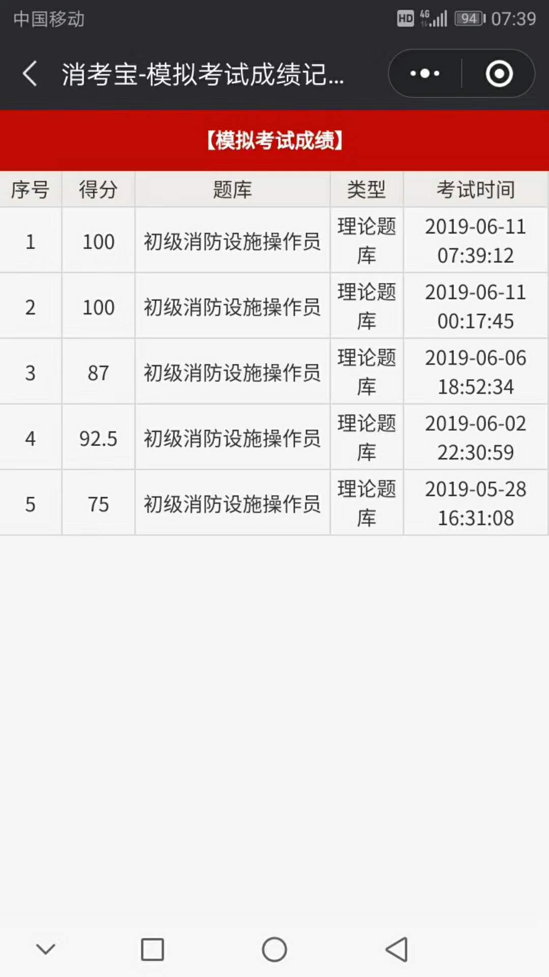 消考寶