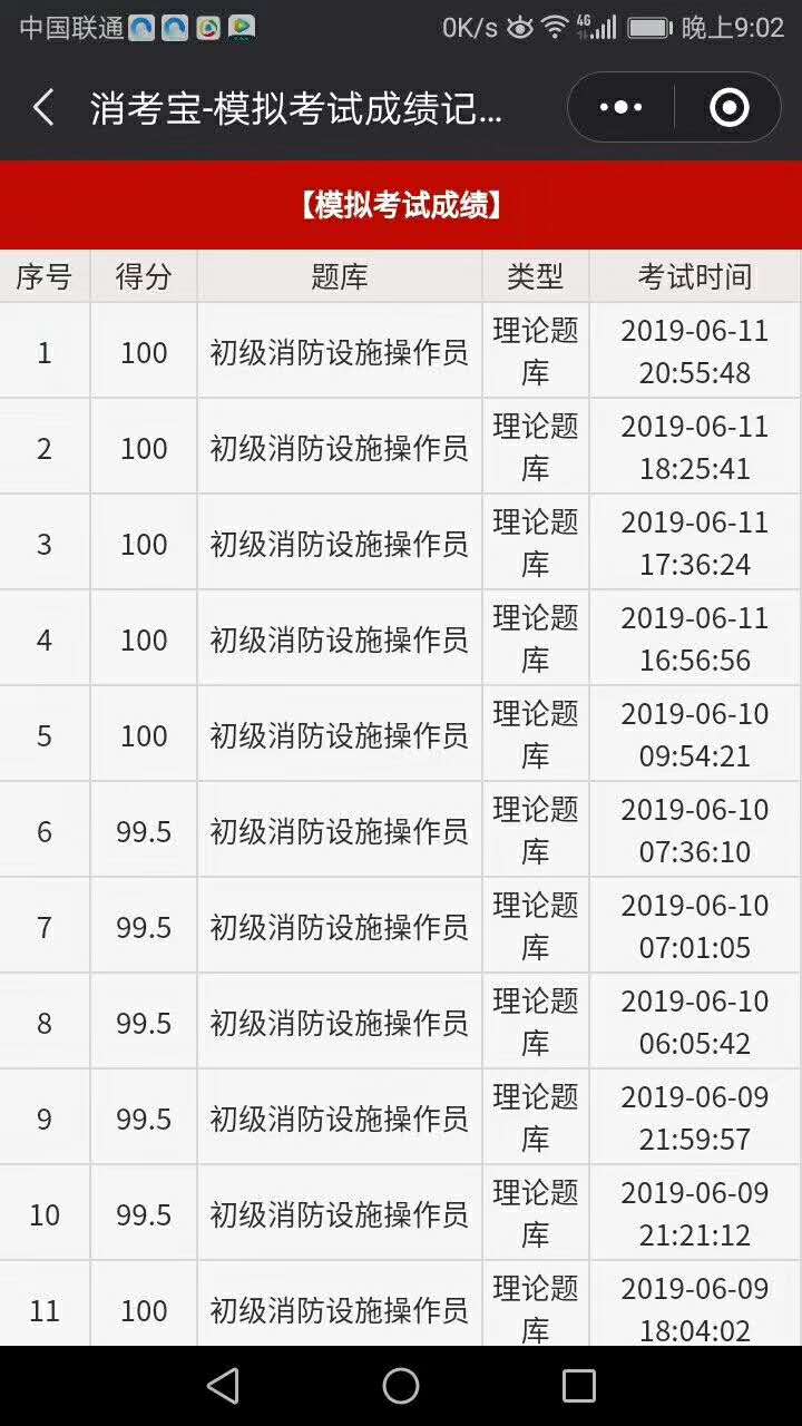 消考寶