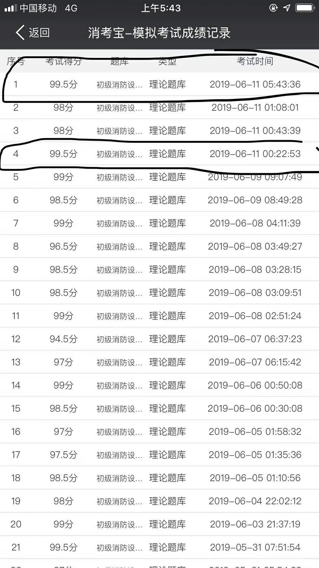 消考寶