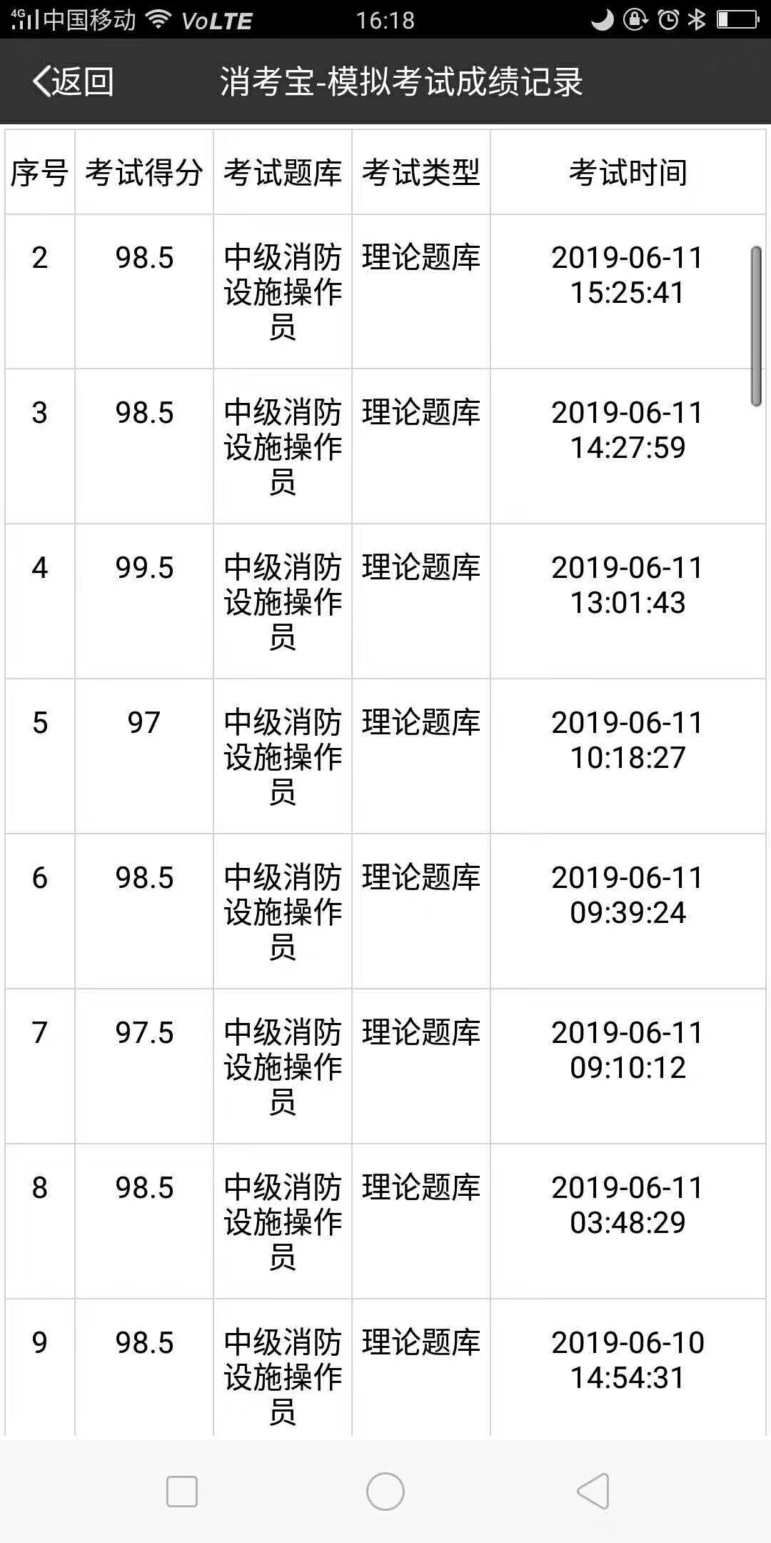 消考寶