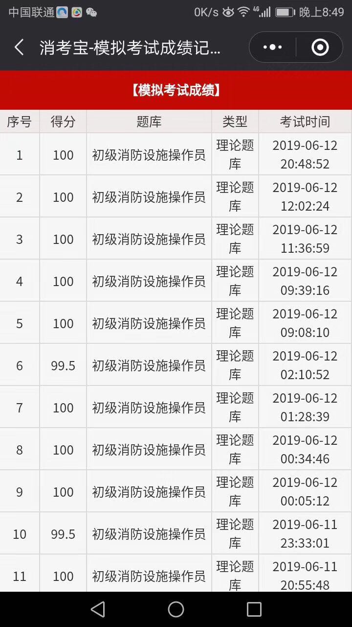 消考寶