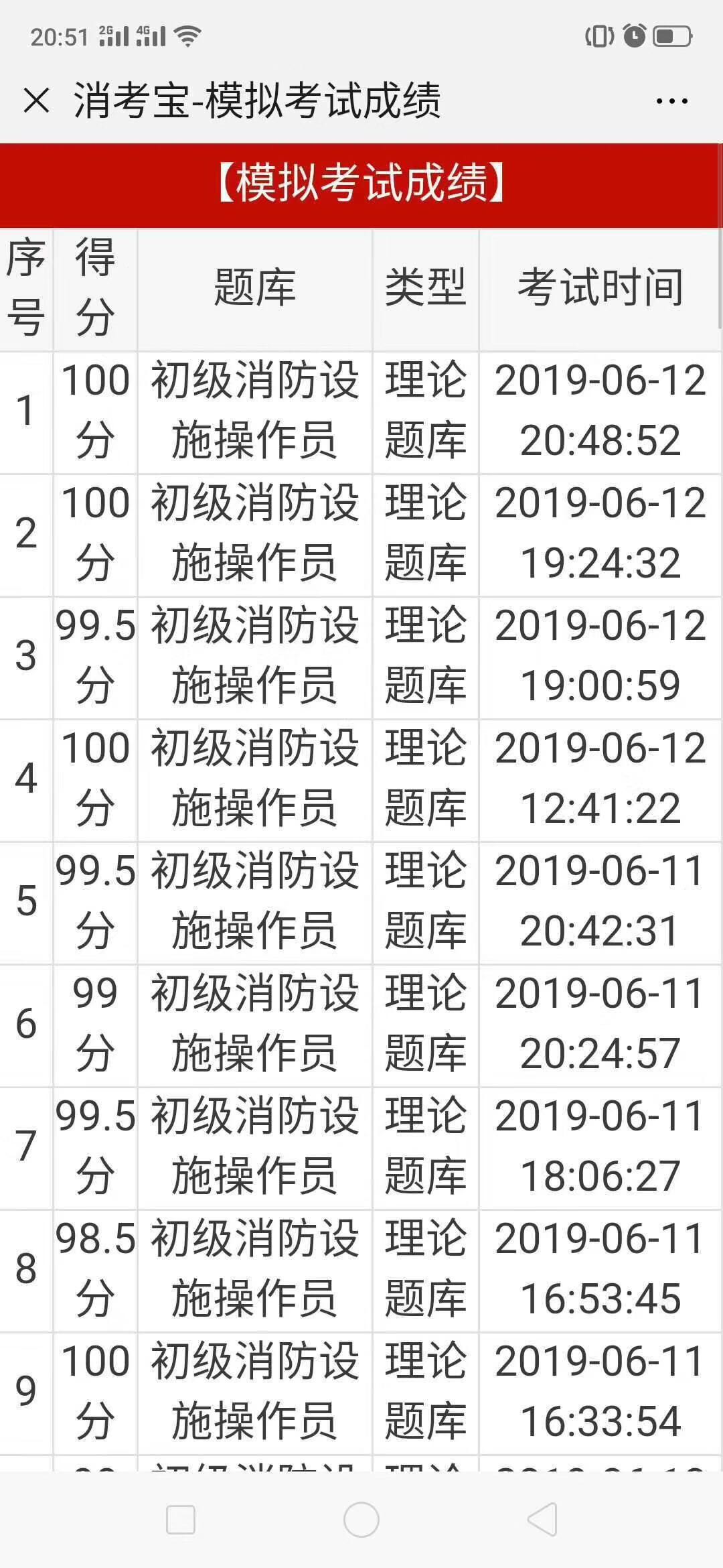 消考寶