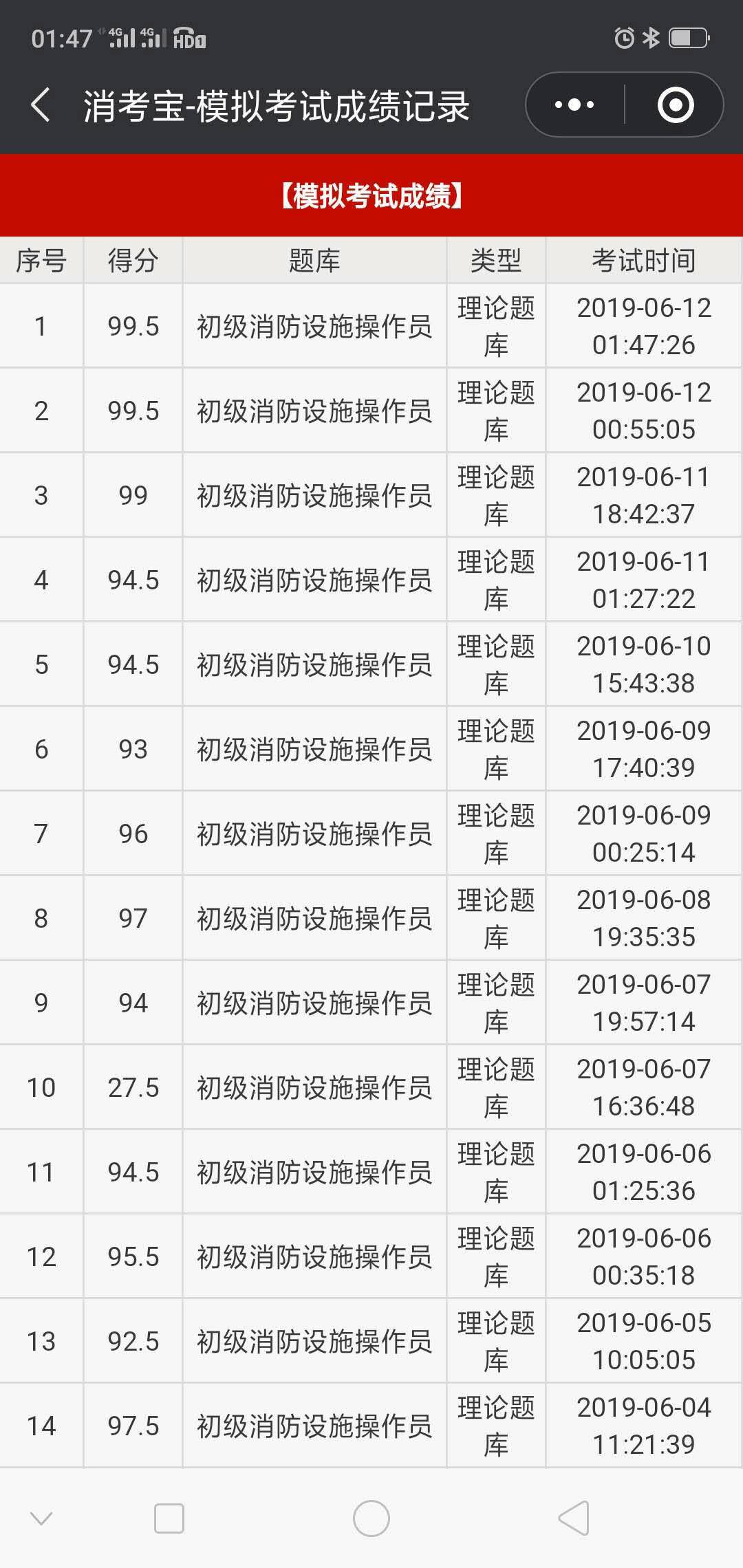 消考寶