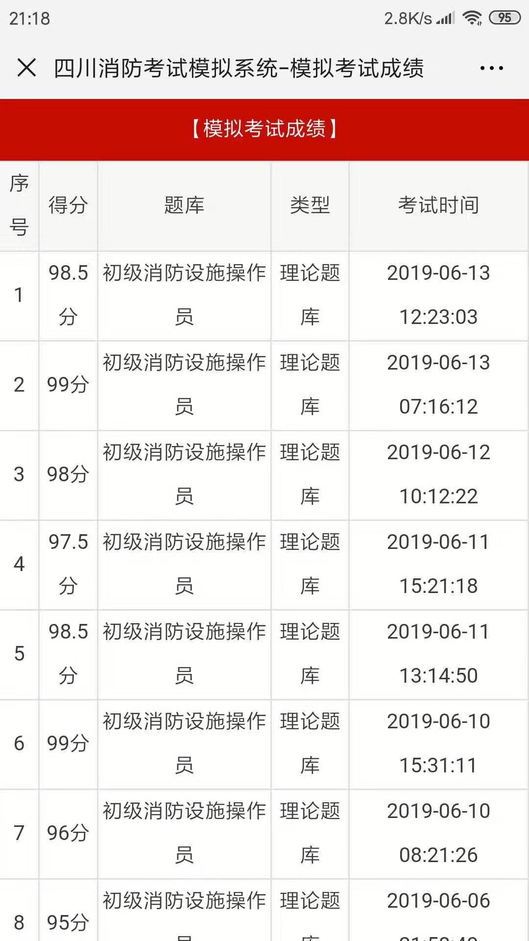 消考寶