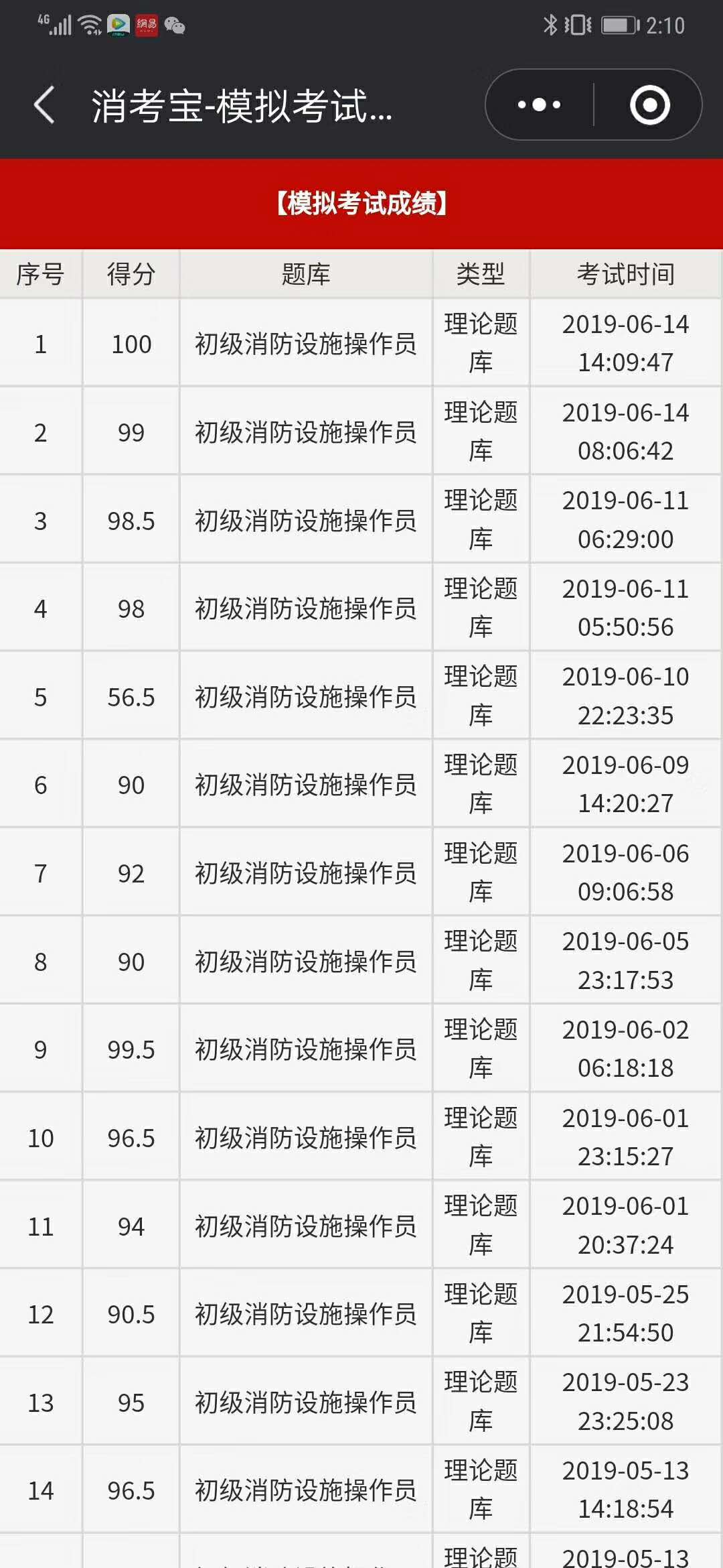 消考寶