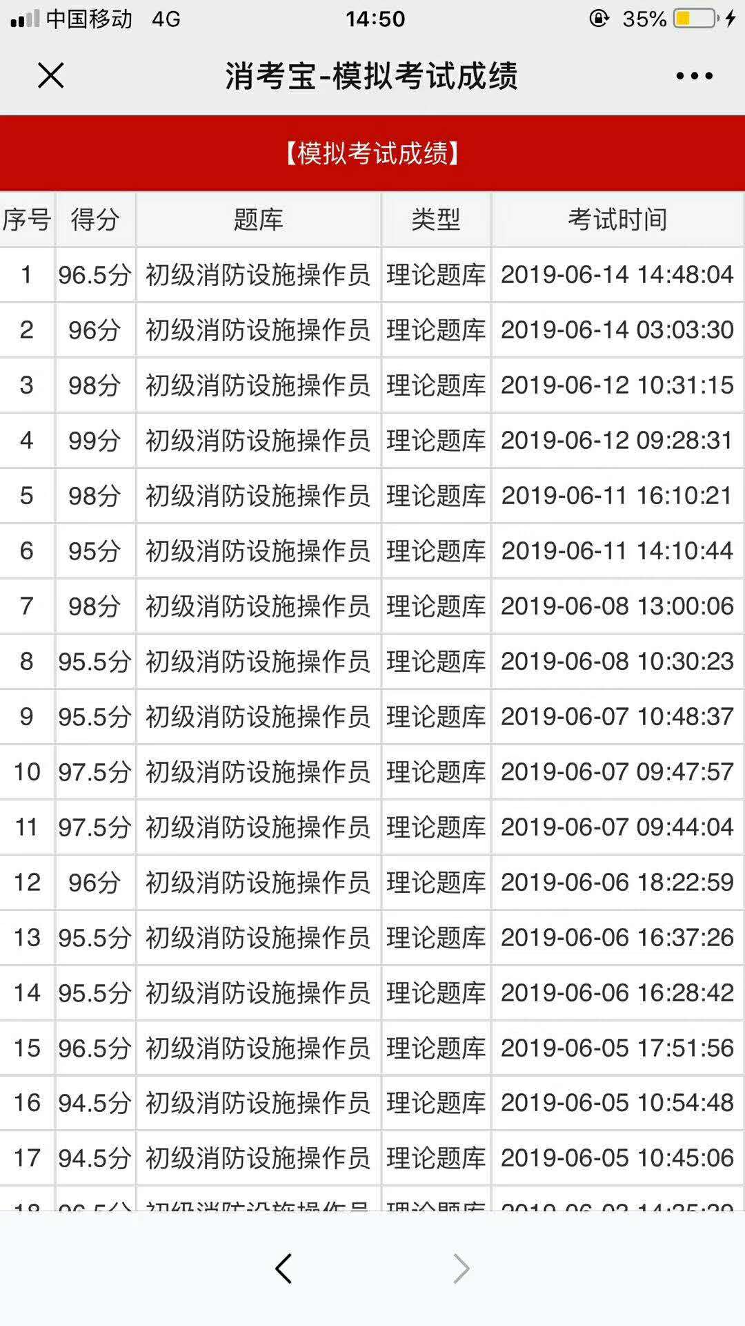 消考寶