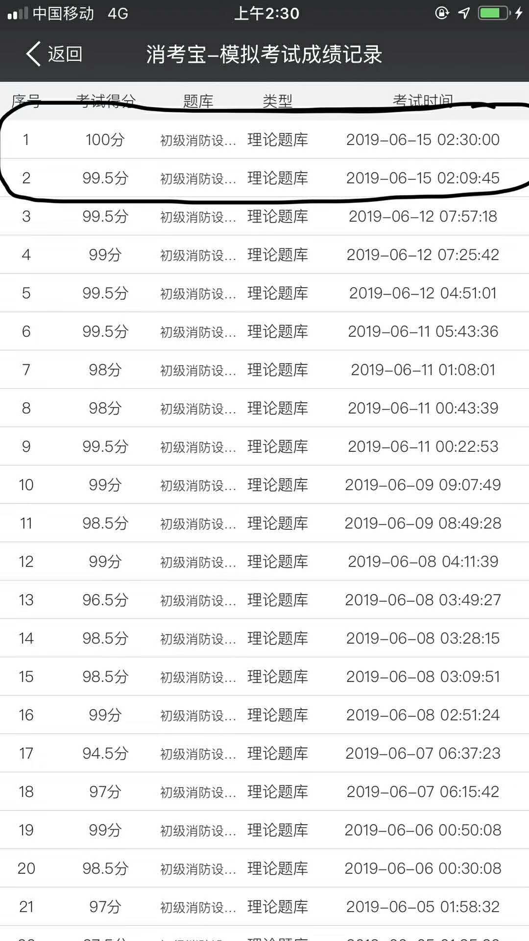消考寶