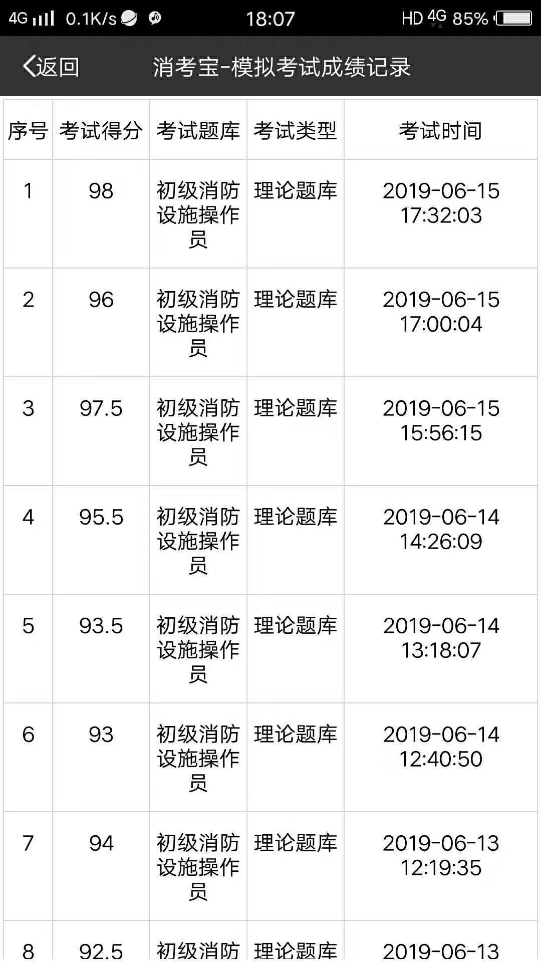 消考寶