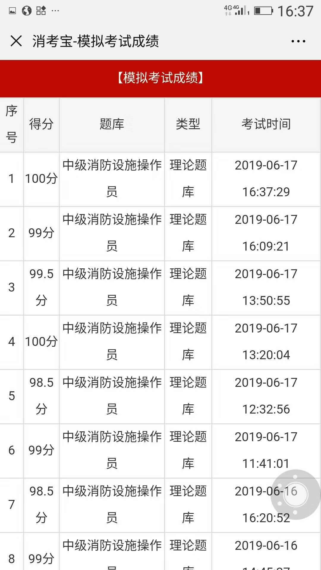 消考寶
