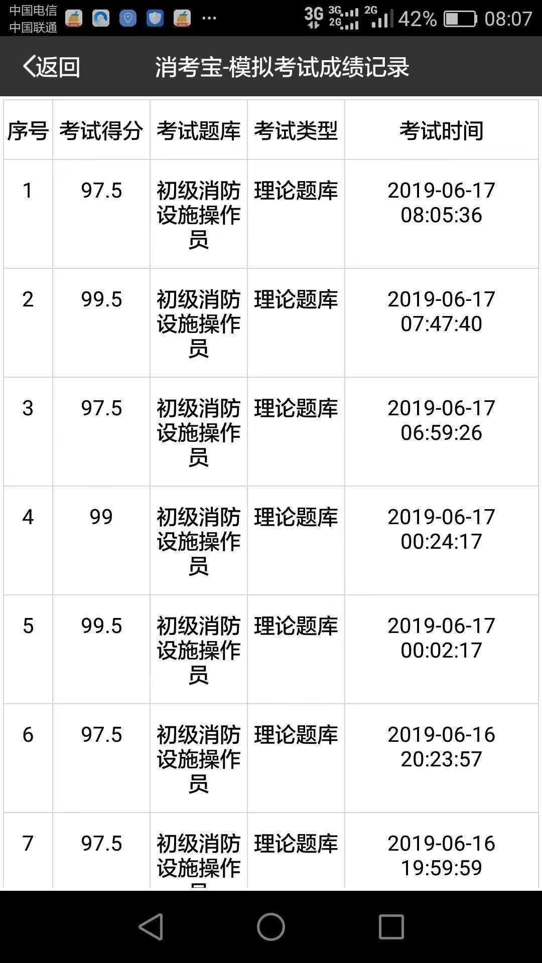 消考寶