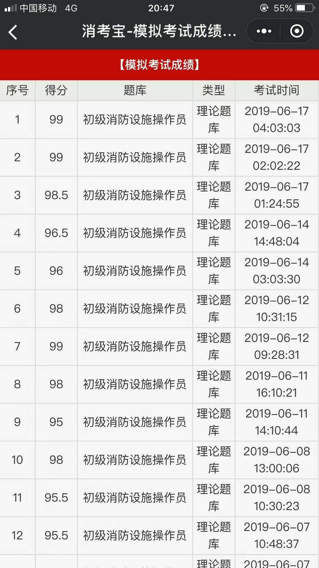 消考寶