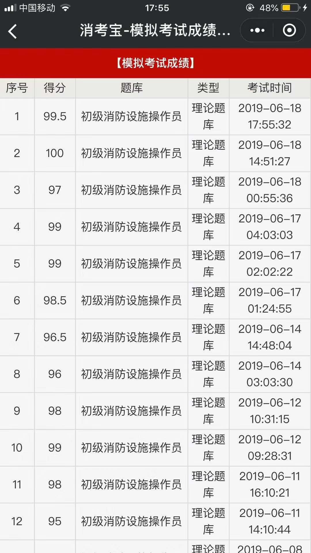 消考寶
