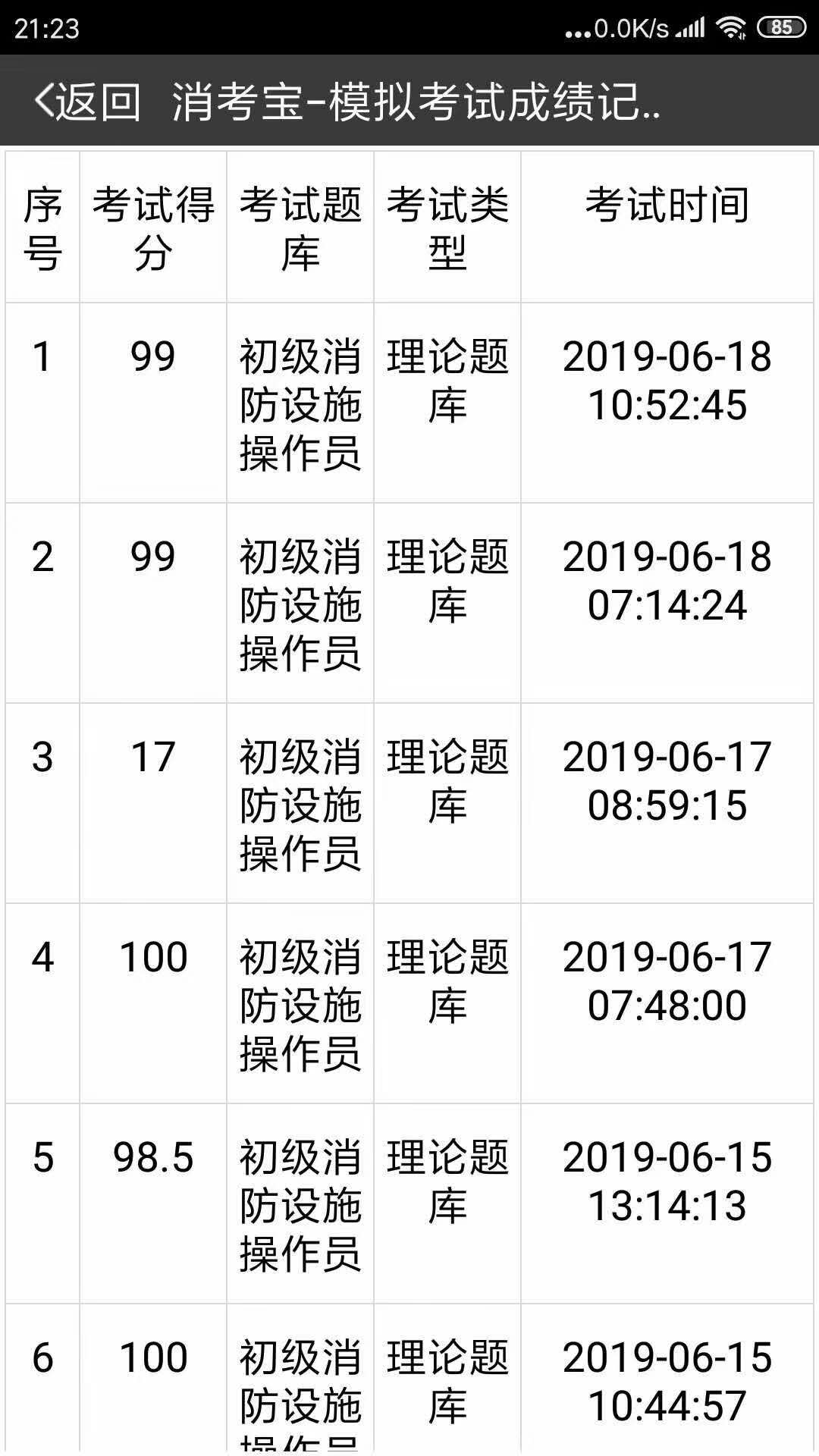 消考寶