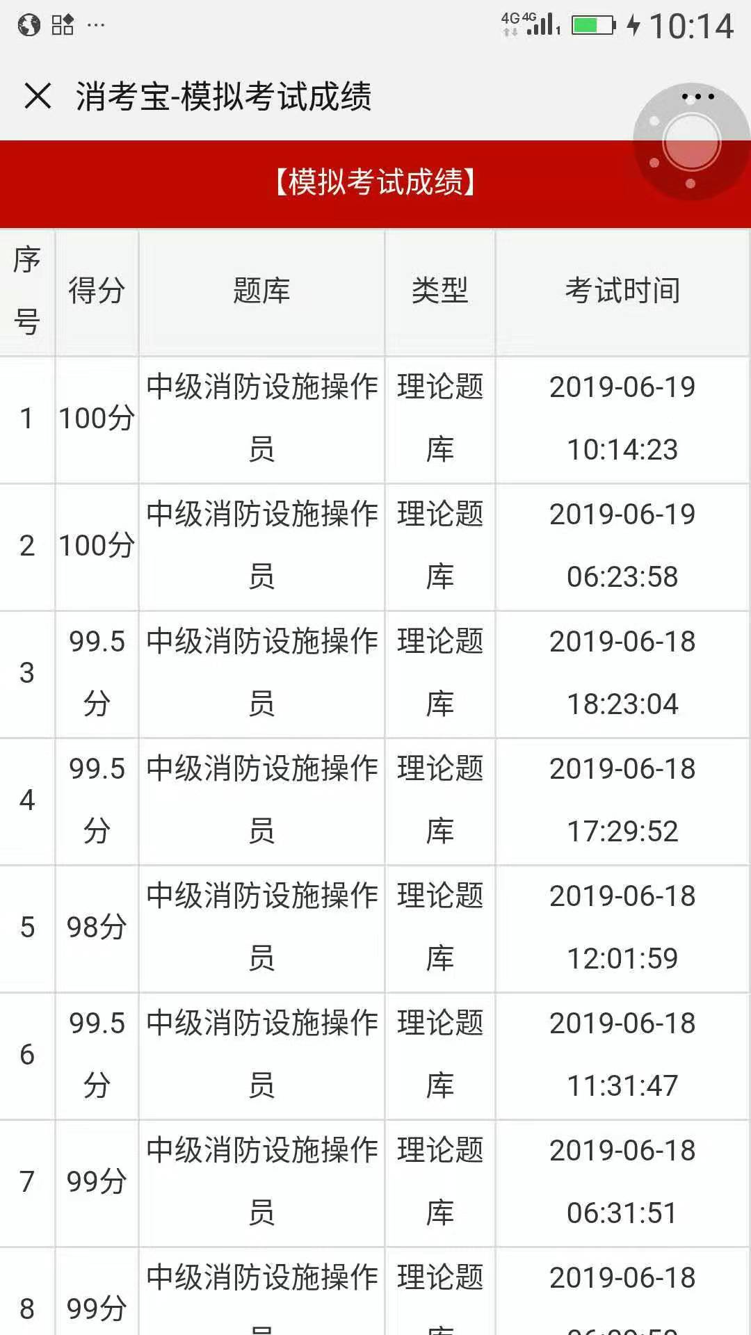 消考寶
