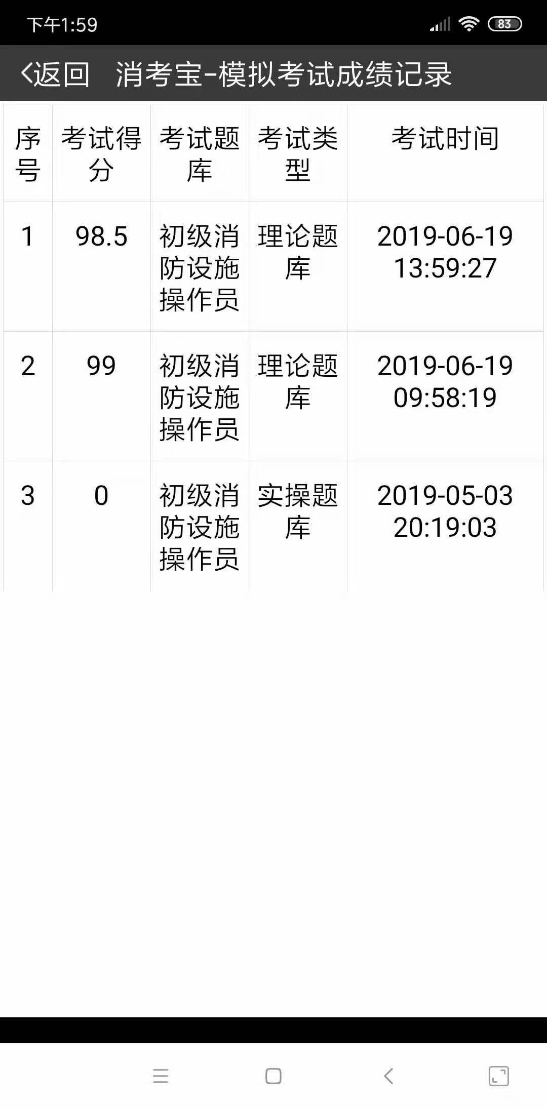 消考寶