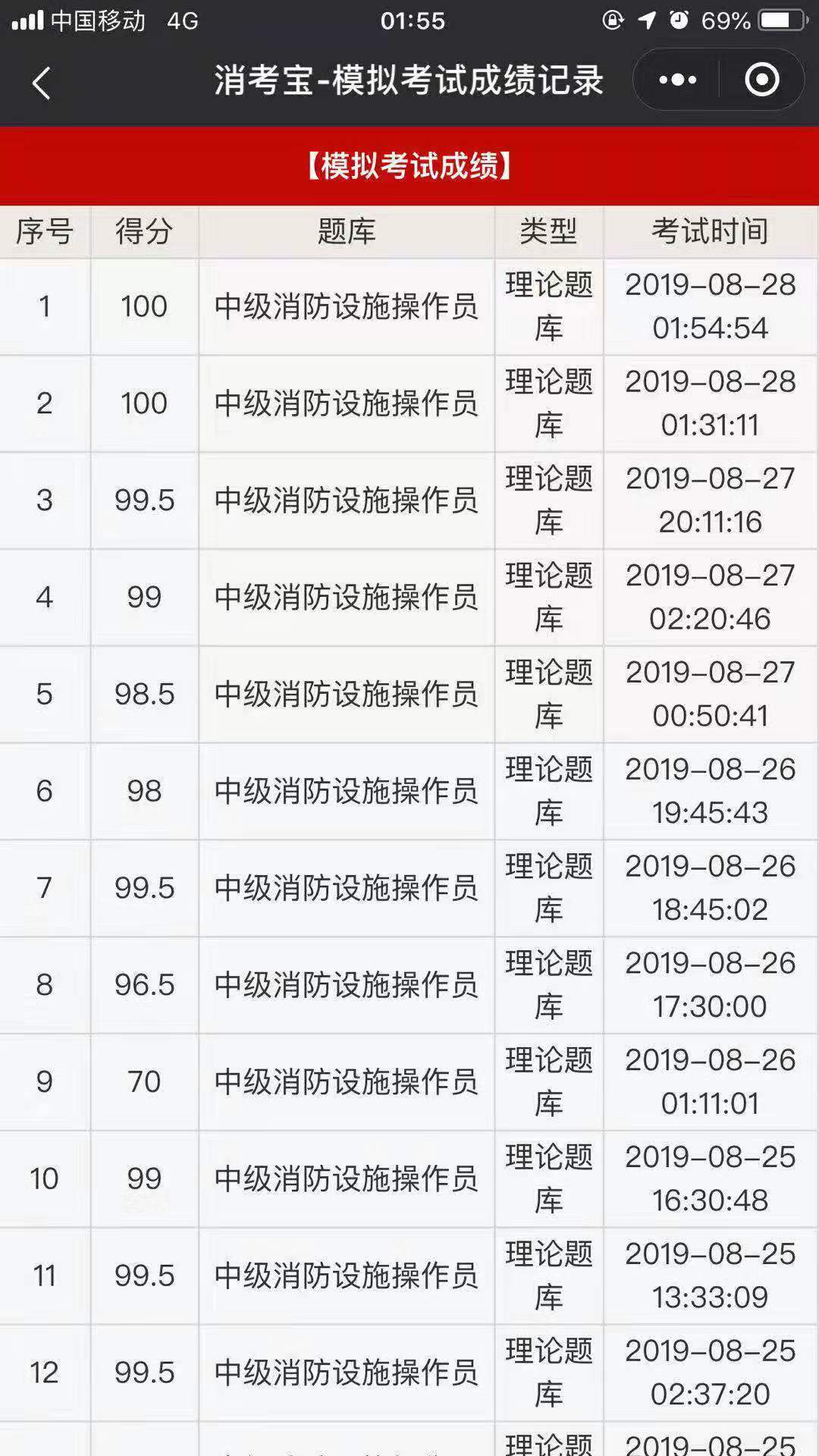 消考寶