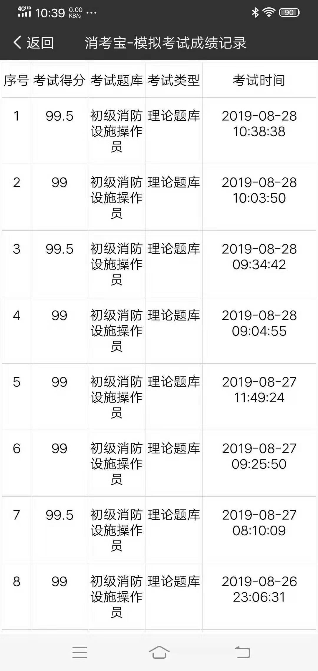 消考寶