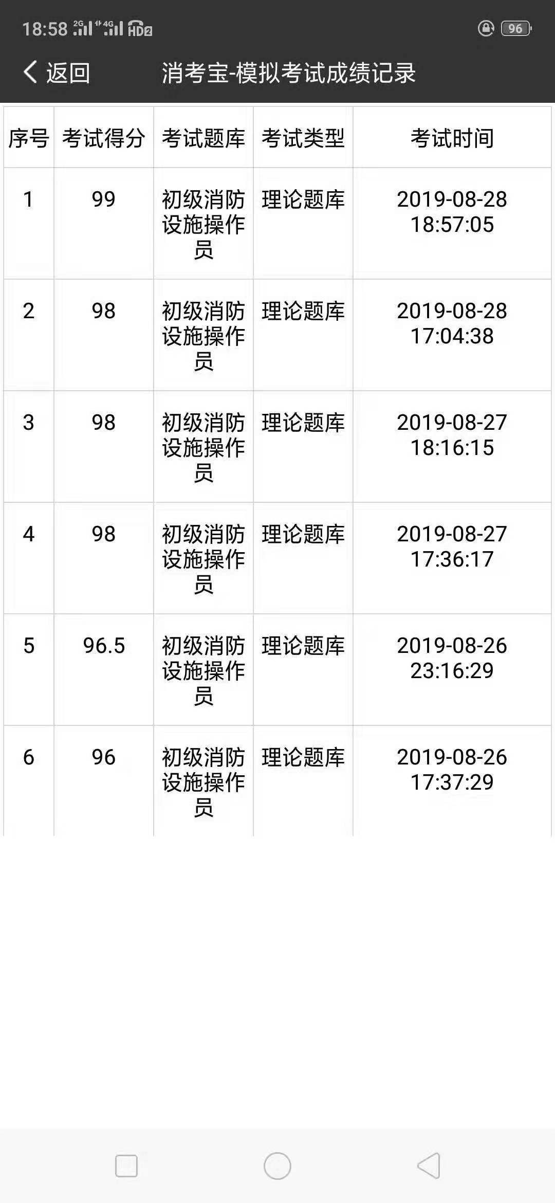 消考寶