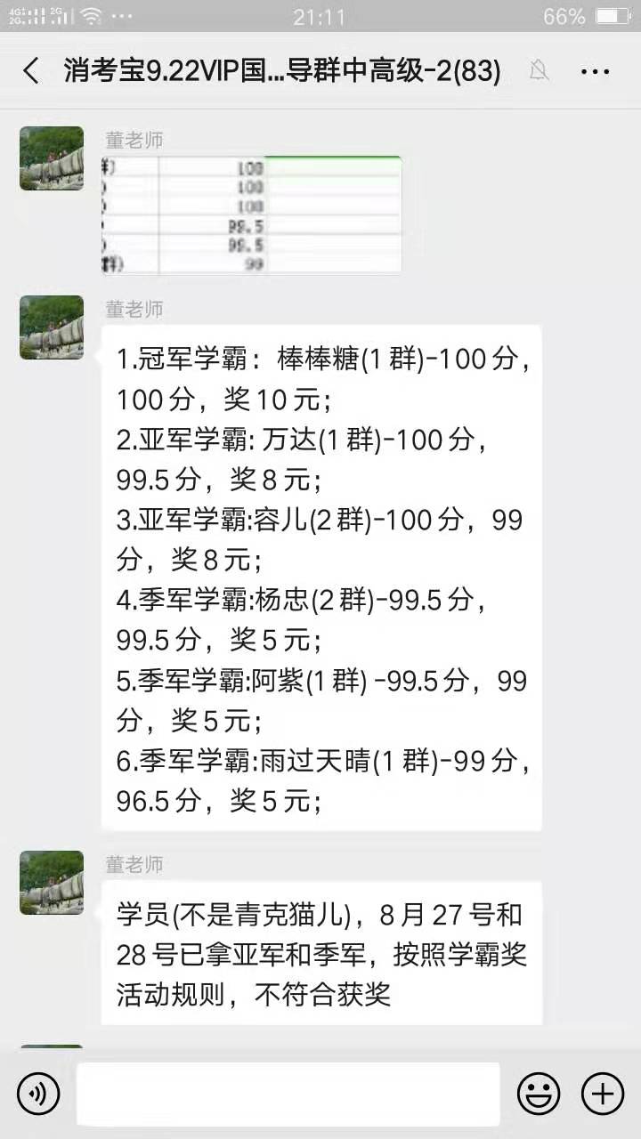 消考寶