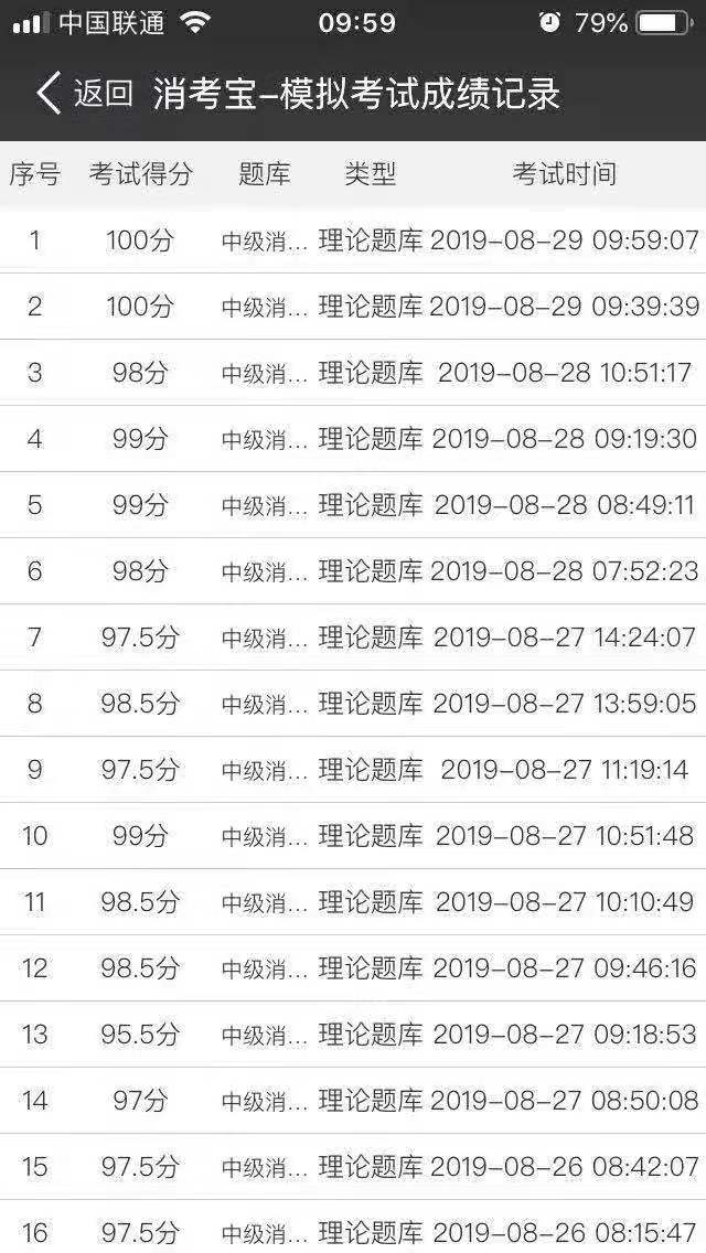 消考寶
