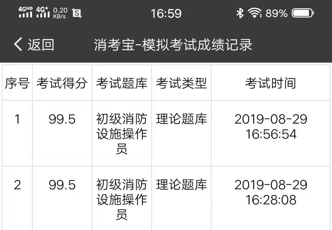 消考寶