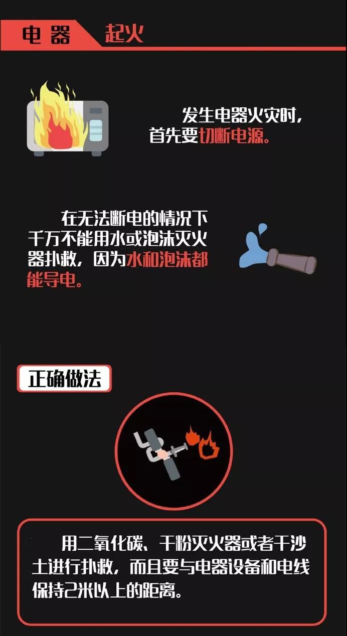 消考寶
